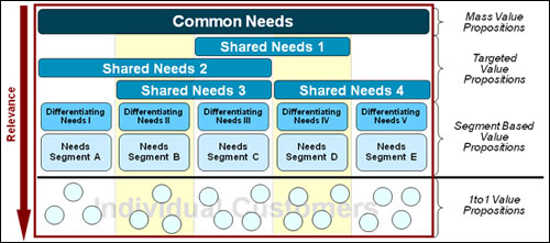 031510_expertinsight