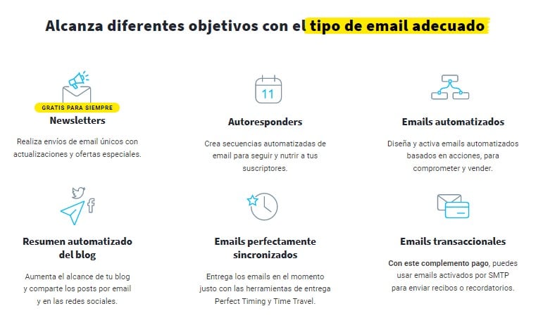 getresponse herramienta de marketing