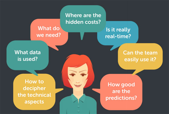 predictive-recommendation-engine-email