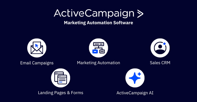 activecampaign automatización del marketing funciones