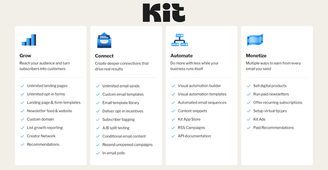 Funciones principales del kit