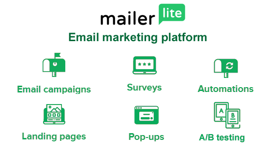 MailerLite servicio de marketing por correo electrónico sencillo