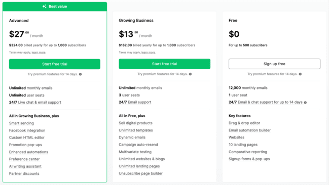 Mailerlite new pricing