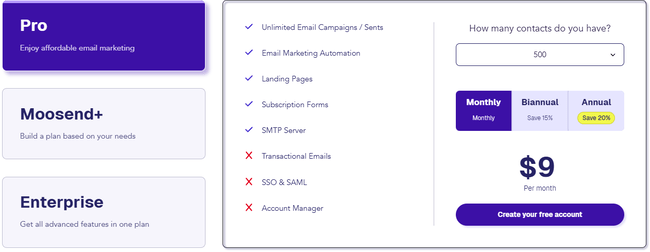 Moosend pricing for unlimited email marketing campaigns