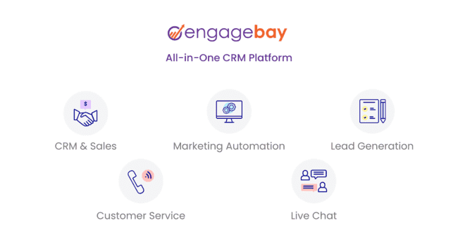 reseña de Engagebay funciones importantes crm y ventas, automatización del marketing, chat de atención al cliente, generación de clientes potenciales