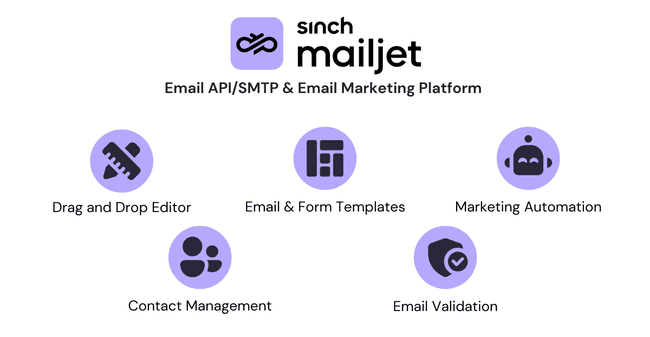 Sinch Mailjet core features email API SMTP marketing automation