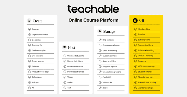 Teachable core features